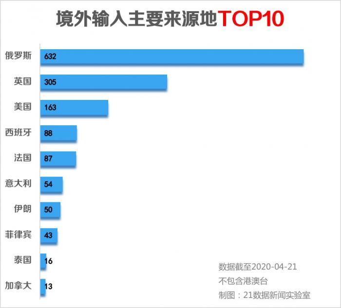 疫情最新消息披露，全球态势与应对策略