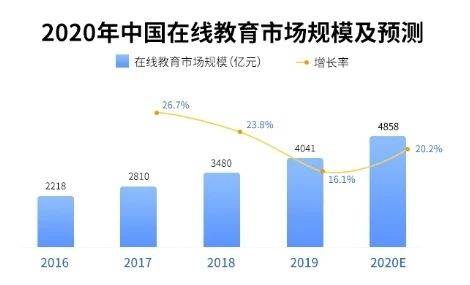 最新疫情对企业的影响，挑战与机遇并存