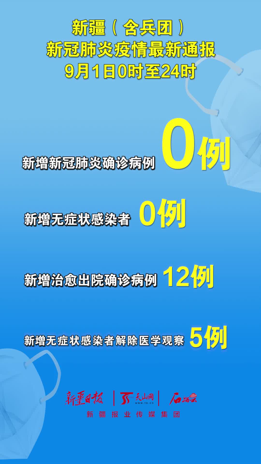 新疆最新新冠病毒疫情概况及应对措施