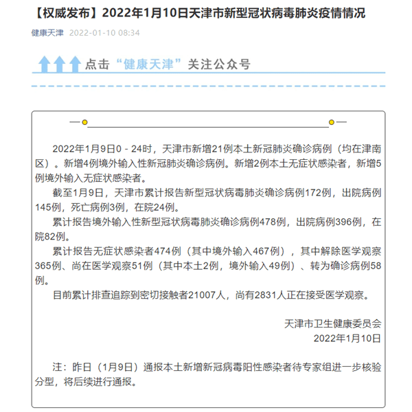 天津新冠肺炎确诊最新情况分析