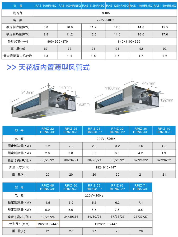 日立风管机最新款，科技与舒适并行的典范之作