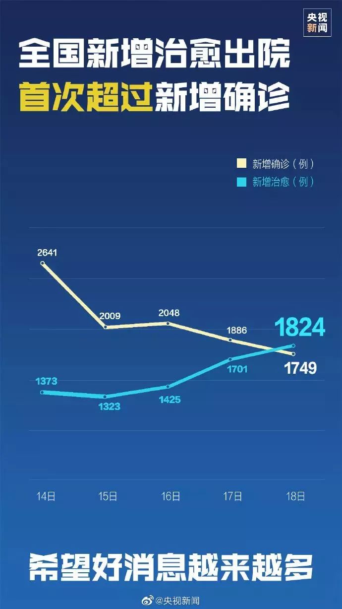 全球最新疫情动态，7月7号的深度解析