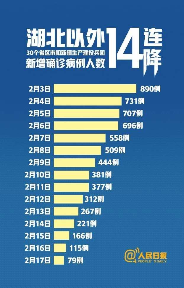 深圳新增新冠病例最新动态，坚定信心，科学防控