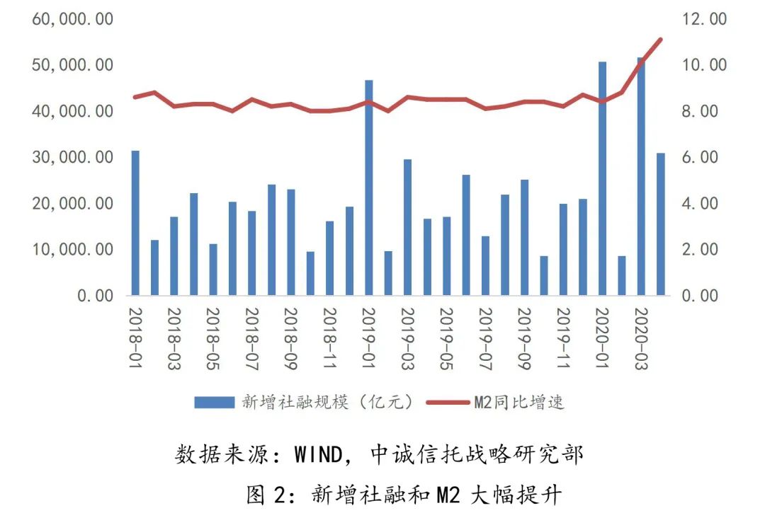 日本最新政策变化及其影响