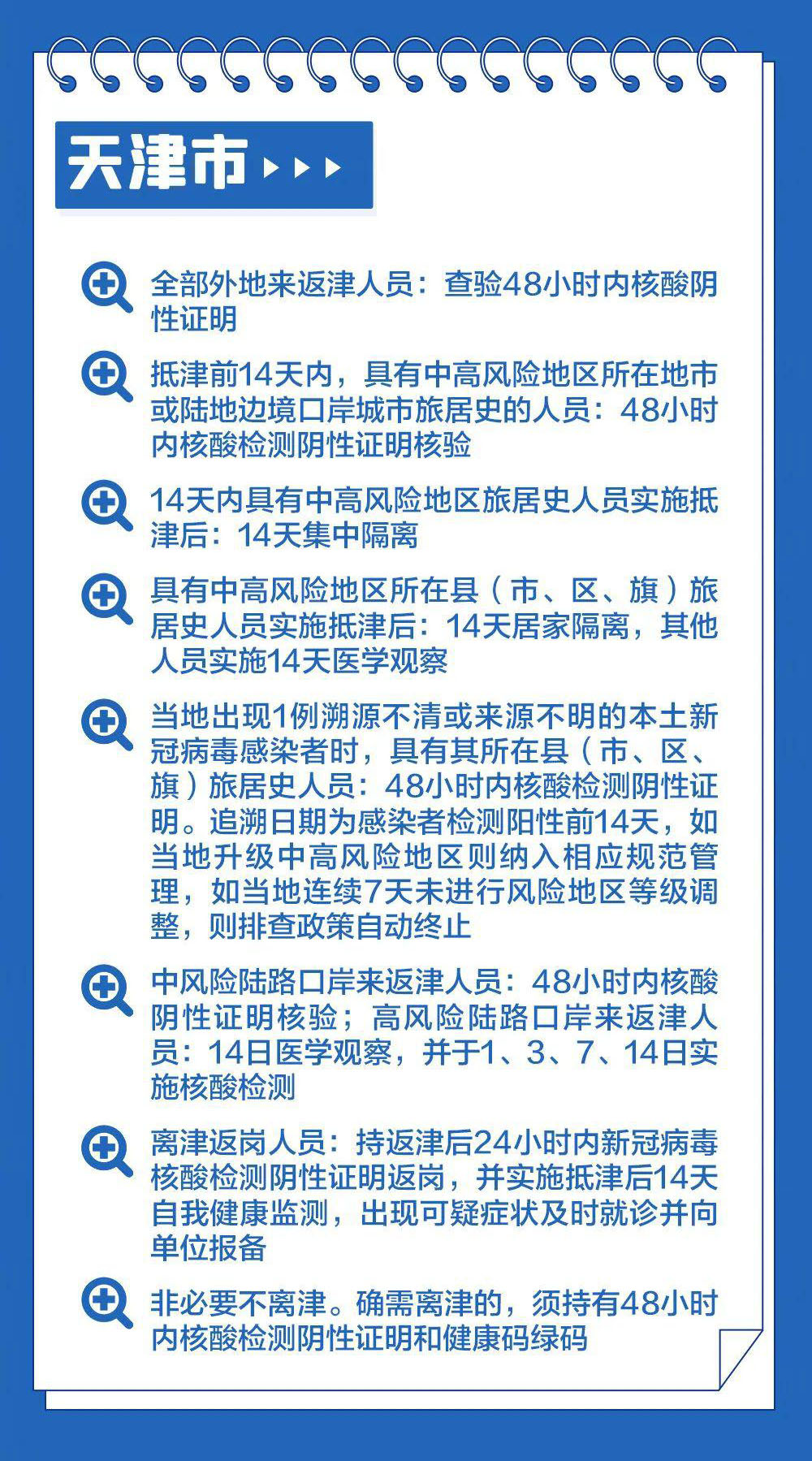 上海天津疫情最新通告，共同应对挑战，守护城市安全