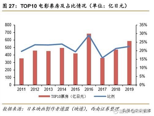 疫情电影最新消息，行业变革与期待的新篇章