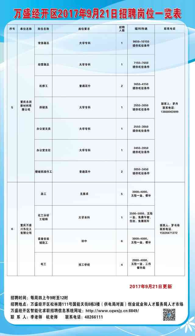 巧家县最新招聘动态及职业发展机遇