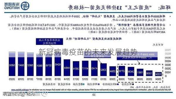 疫苗官方最新消息，全球疫苗研发进展与未来展望