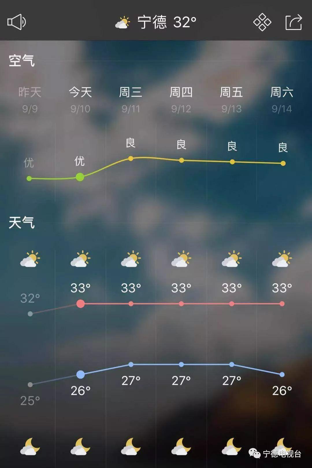 台风最新路径报告，台风第16号动态分析