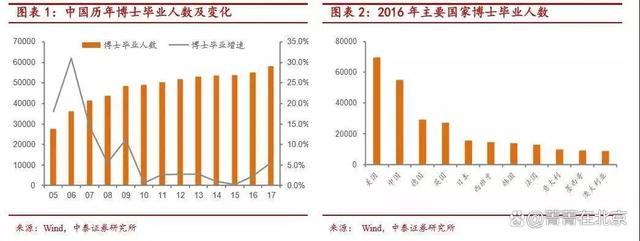 最新一群人数，探究其背后的故事与趋势