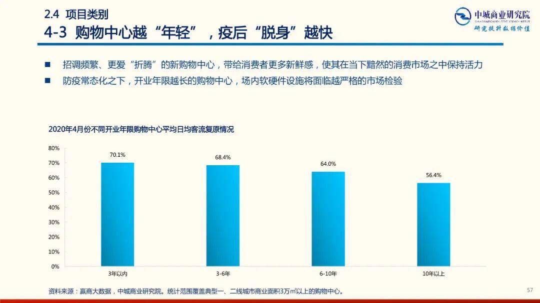 深圳最新新型肺炎情况分析