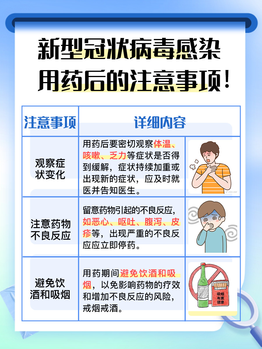 最新病毒吃什么药，理解、预防与治疗策略