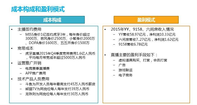 最新主播直播内容展望，探索热门话题与新兴趋势