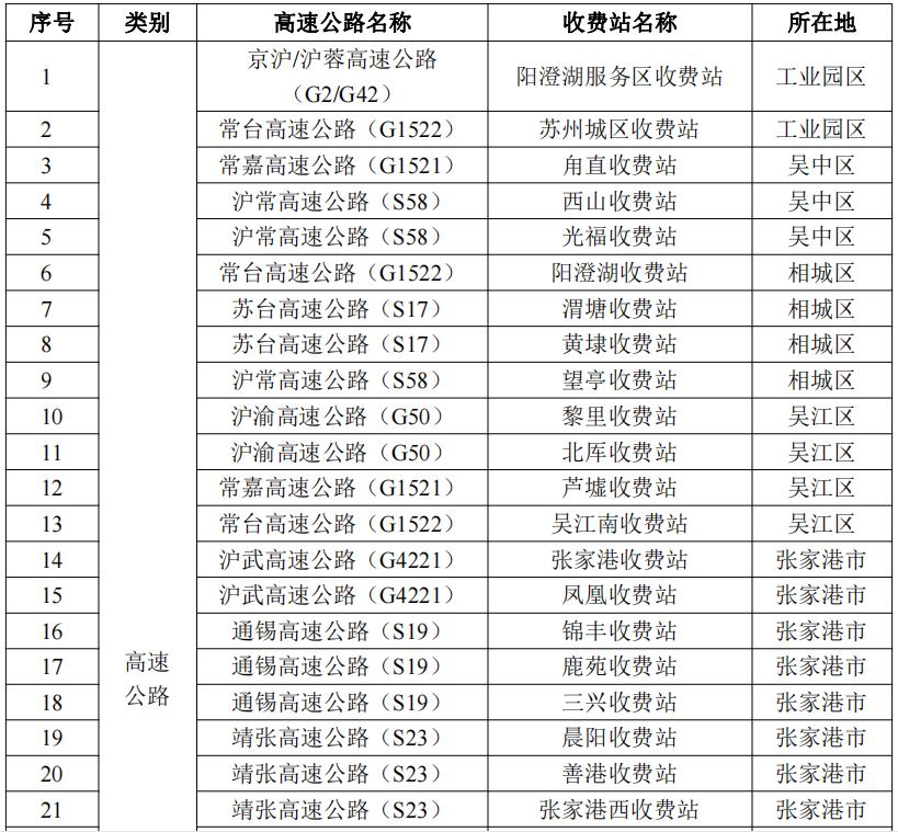 苏州新冠肺炎疫情最新动态分析