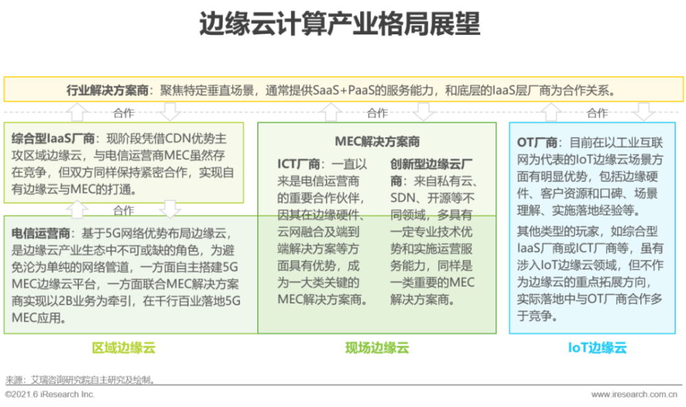 西木云最新版的优势与应用前景展望