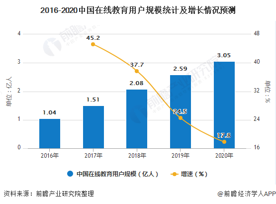 美国最新心冠病统计，疫情现状及其影响分析