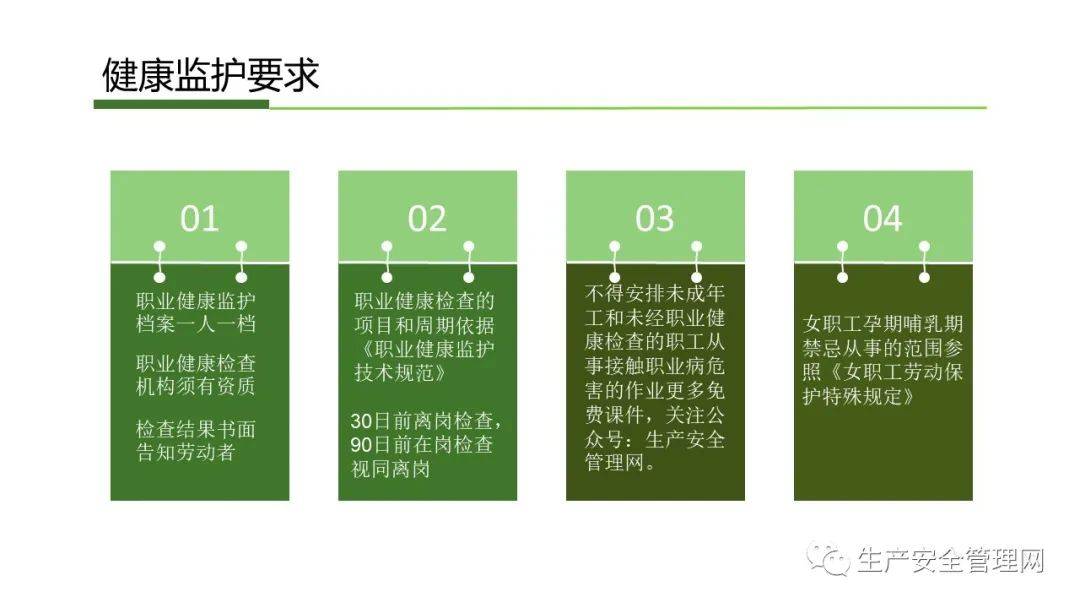 卫健最新专业防护标准，引领健康防护的新里程碑