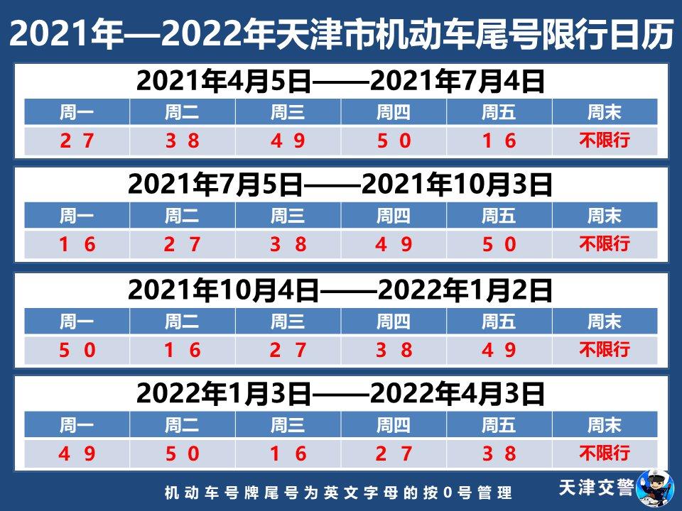 杭州外地牌照限行最新政策解读