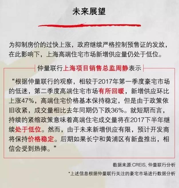 米房最新消息全面解析