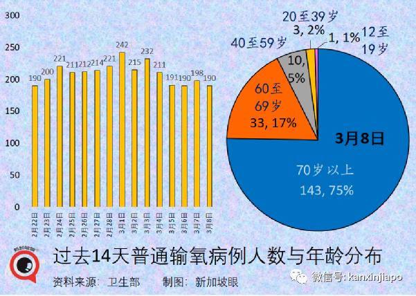 新的冠病毒最新数据，全球疫情现状与趋势分析