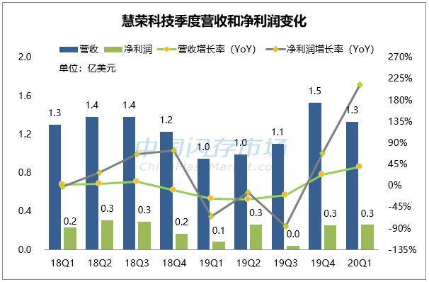 西沱最新消息，发展与变革的脉搏