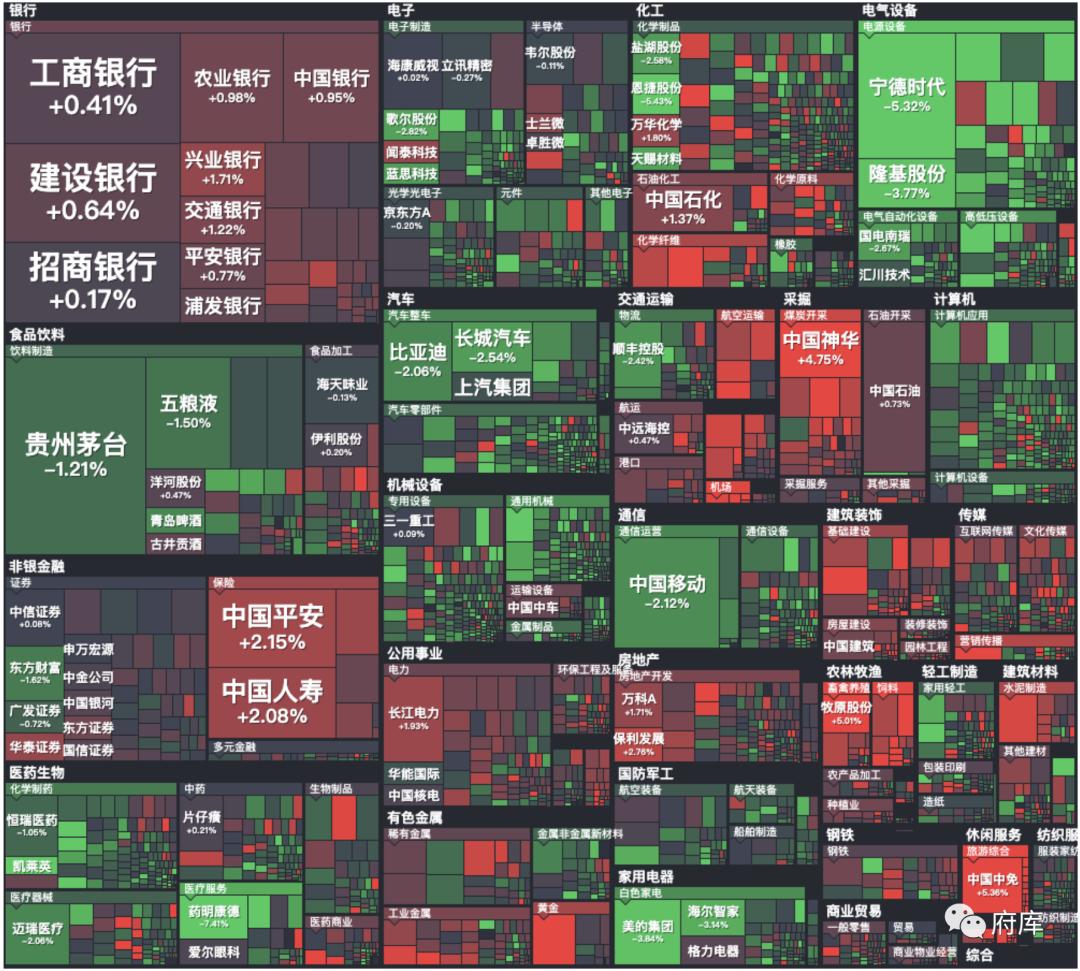 混合基金最新消息，市场动态与投资策略调整