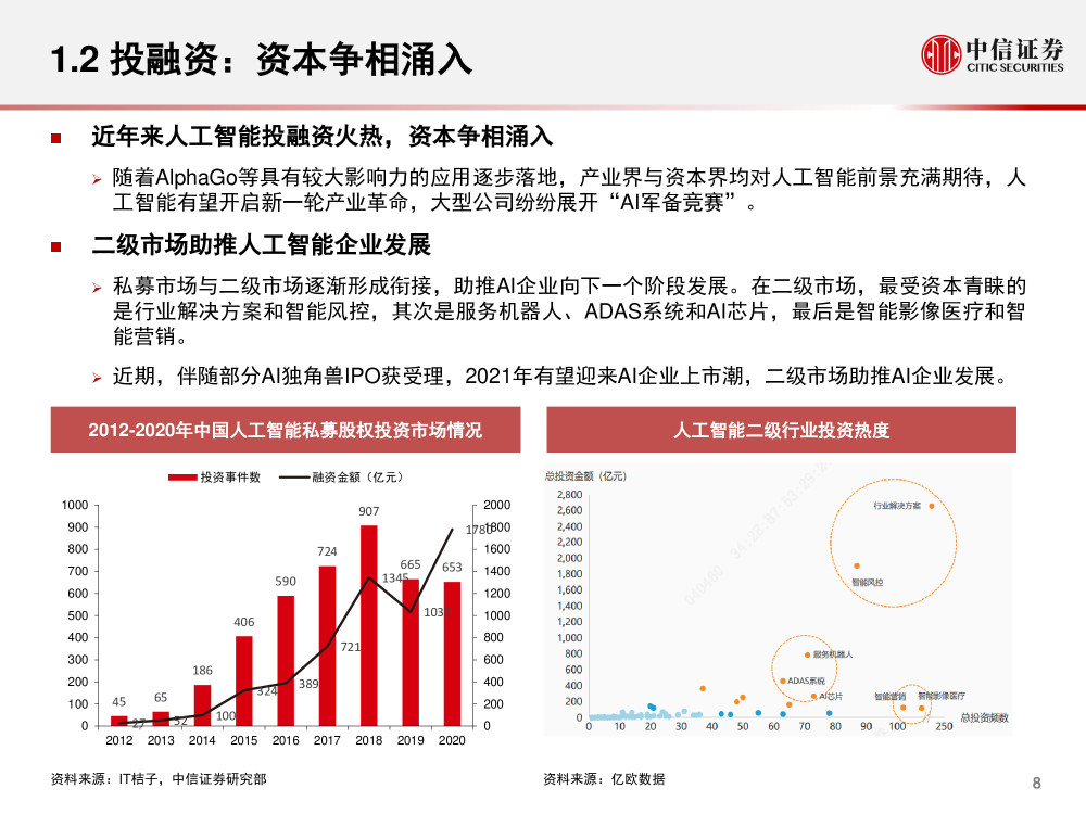 太原最新空气质量报告，挑战与机遇并存