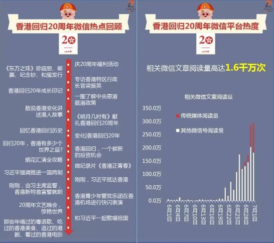 股海 第165页