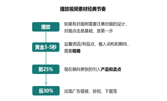 第1702页