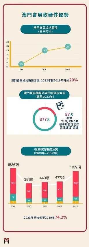 澳门正版免费大全在2025年的新篇章，精选解析、深入解释与具体落实