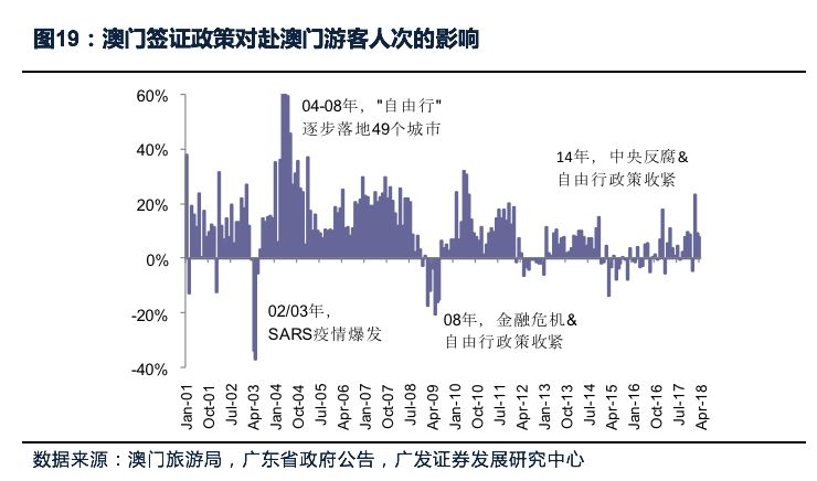 澳门最精准正最精准龙门，AI智能解释落实的探讨