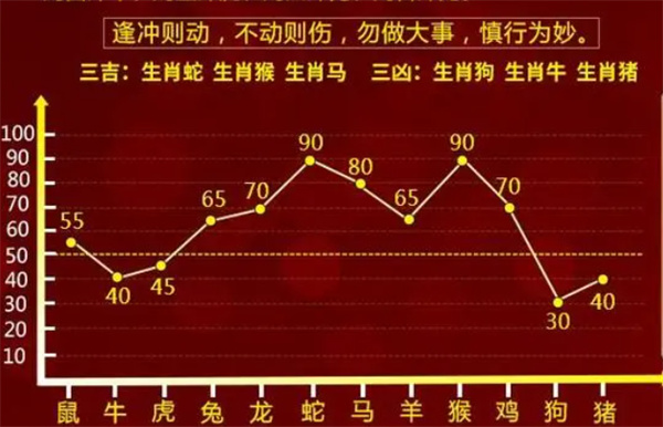 最准一肖一码一一子中特详解与全面贯彻解释落实策略