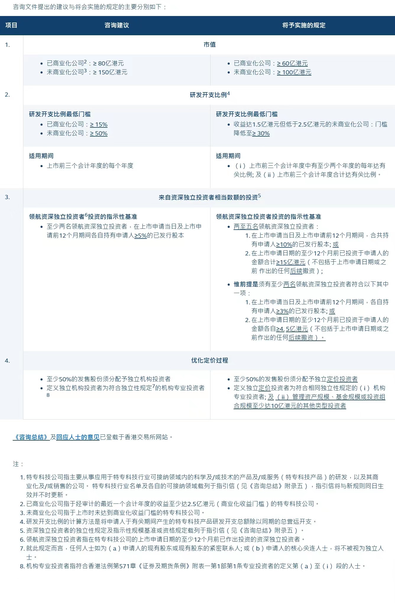 澳门特马今晚必中资料大众网，全面贯彻解释落实的重要性与策略