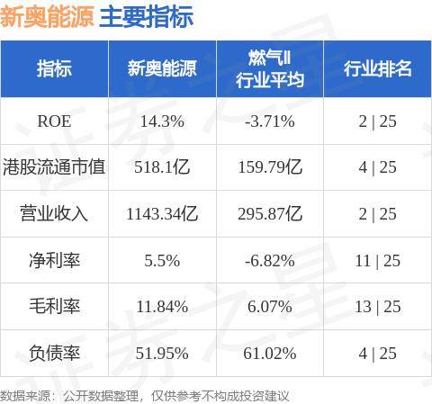 新奥精准免费奖料提供与精选解析落实的深度探讨