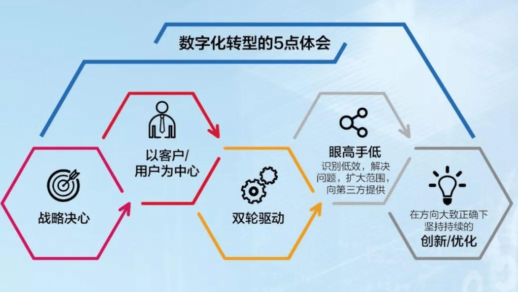 新奥精准全年免费资料与AI智能解释落实的深度解析