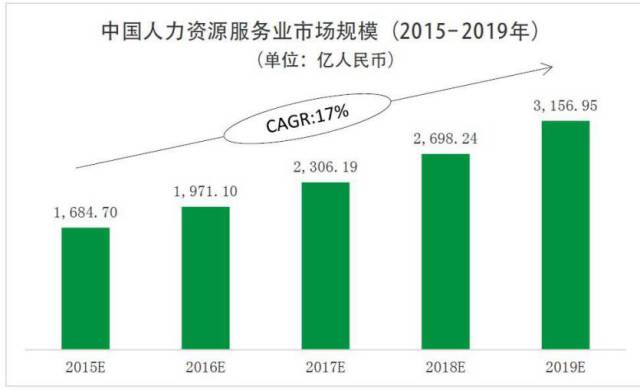 瑟瑟资源站的最新动态与前景展望