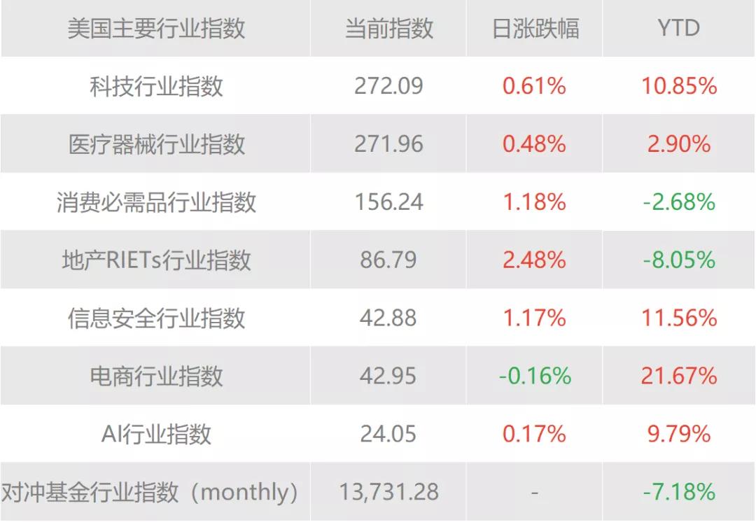 美国苹果最新股票动态及其市场影响力