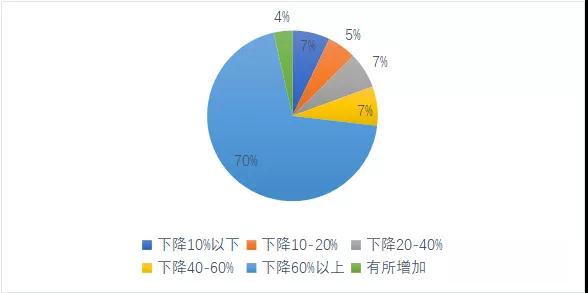 全国新冠最新疫情图，揭示疫情现状与发展趋势